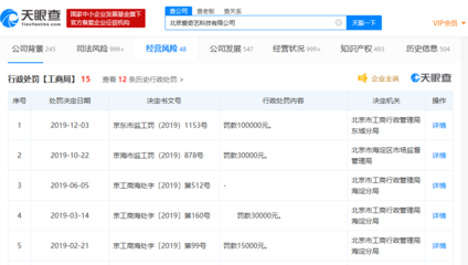 愛奇藝因擅自發(fā)布未審核動漫廣告被罰10萬元，平臺合規(guī)監(jiān)管再引關注